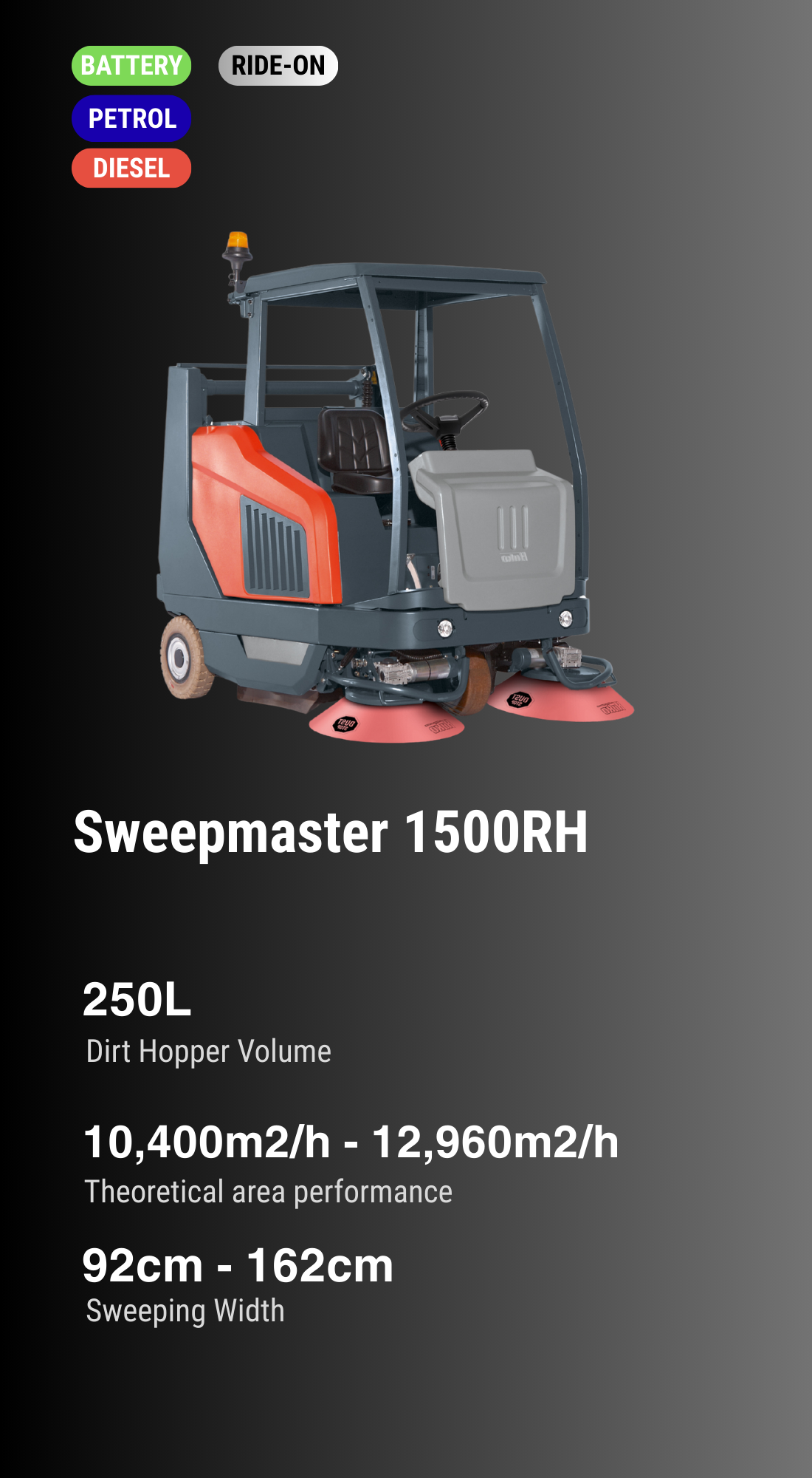 Sweepmasters | Experience Cleanliness Today - Get Started — HAKO